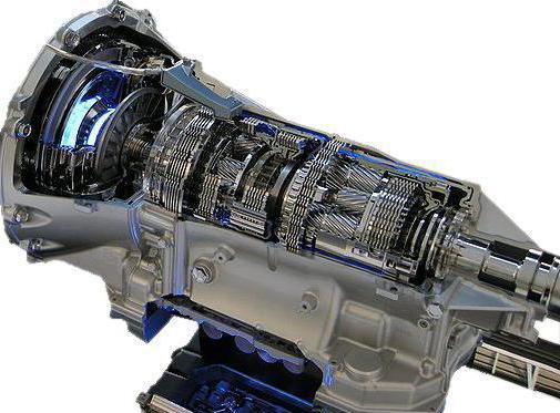 Cutaway view of an automatic transmission.